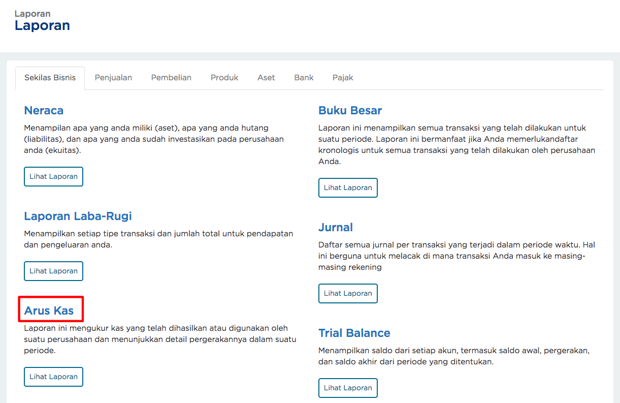Panduan  Software Akutansi Online  Jurnal