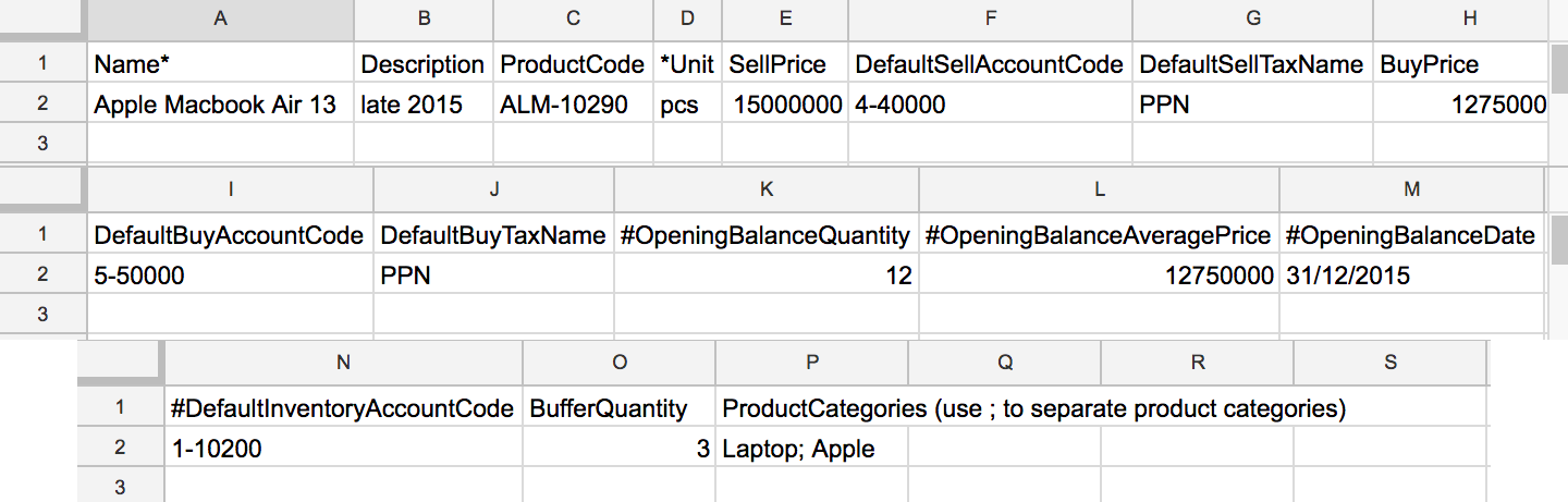 Kolom Informasi Perusahaan Yang Harus Diisi Tidak Boleh