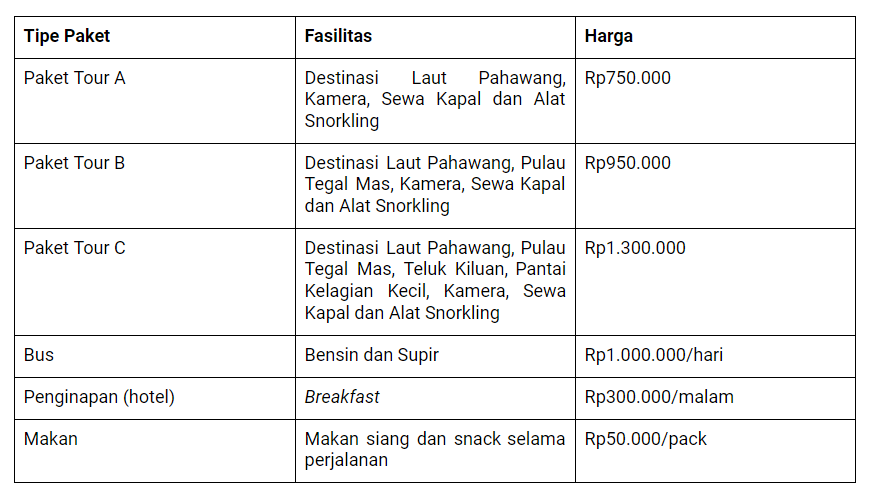 Panduan Software Akutansi Online Jurnal