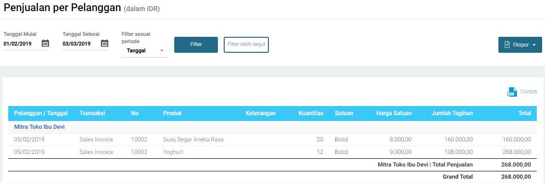 Panduan  Software Akutansi Online  Jurnal